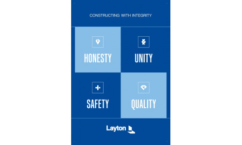 BETTER NOW, Honesty, Unity (24"x36" banner)