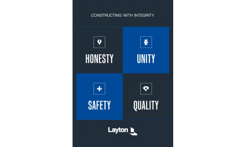 BETTER NOW, Honesty, Unity (24"x36" banner)