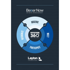 BETTER NOW, Infinite Improvement (24"x36" banner)