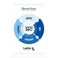 BETTER NOW, Infinite Improvement (24"x36" banner)