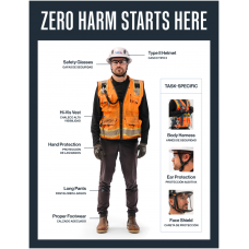 Entry PPE Zero Harm, 46"x60"