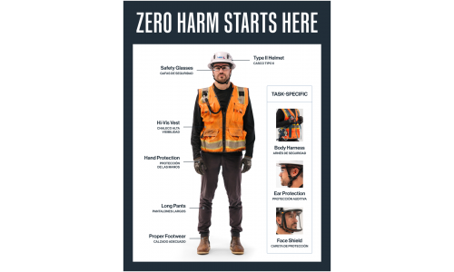 Entry PPE Zero Harm, 46"x60"