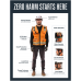 Entry PPE Zero Harm, 46"x60"