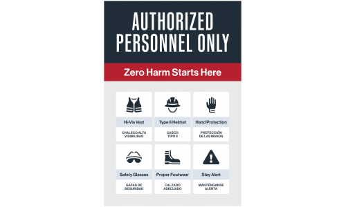 Entry Authorization and PPE, 24"x36"