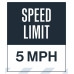 Speed Limit 5 MPH, 36"x42"